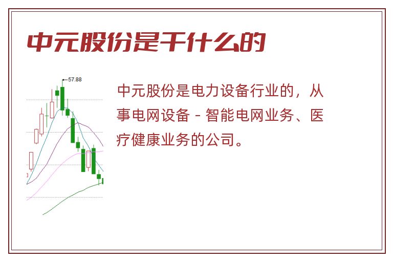 中元股份最新动态全面解读