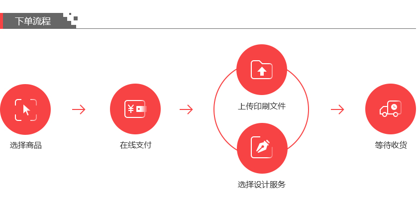 无限◆战火 第4页