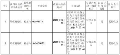 最新马报开奖结果查询，探索与解析详解