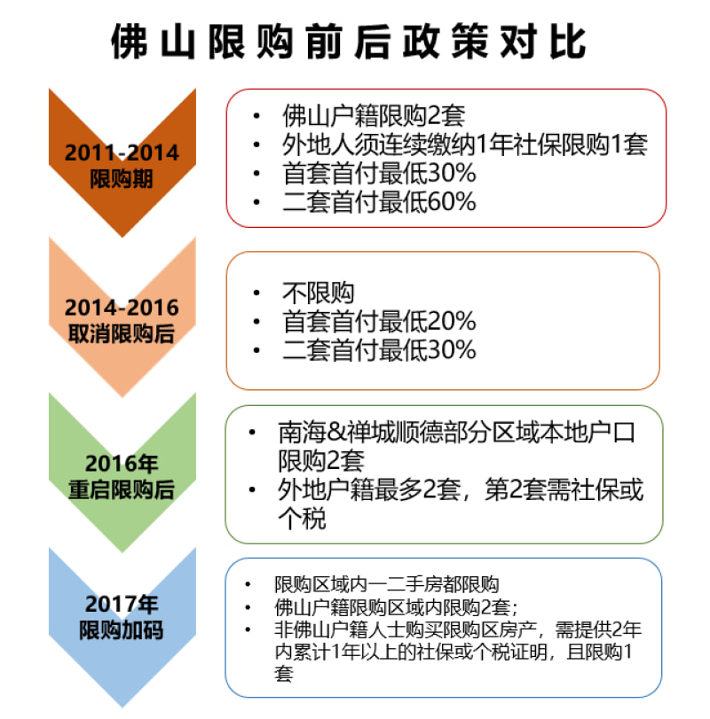 ﹏丶夜，深了 第3页