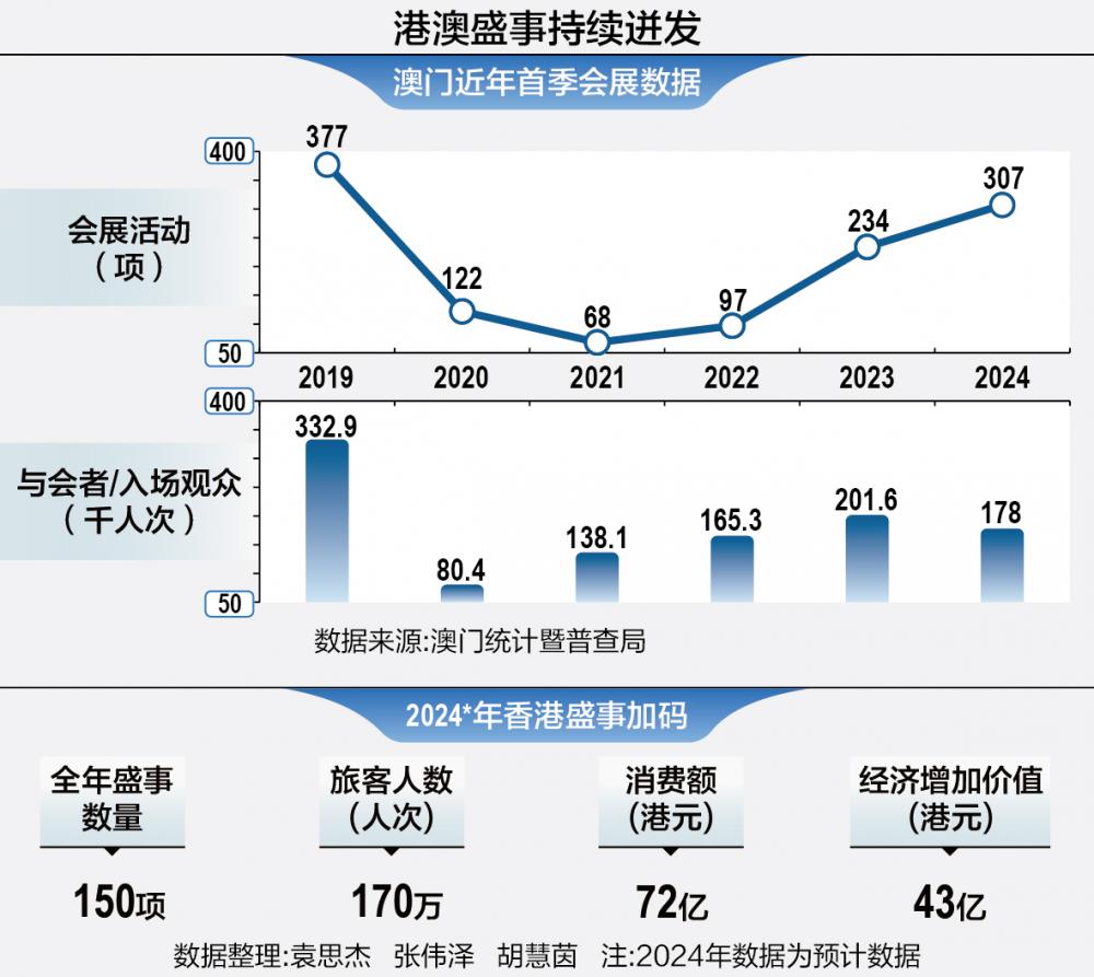 新澳门最准一肖,全面解析数据执行_M版37.285