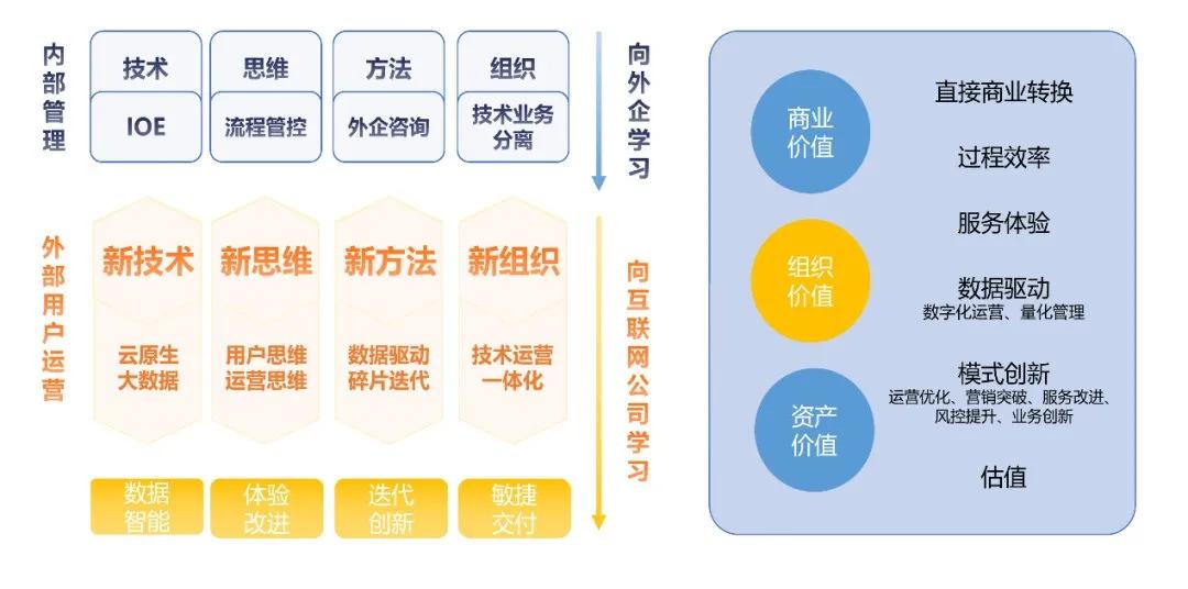 幻影战士 第4页