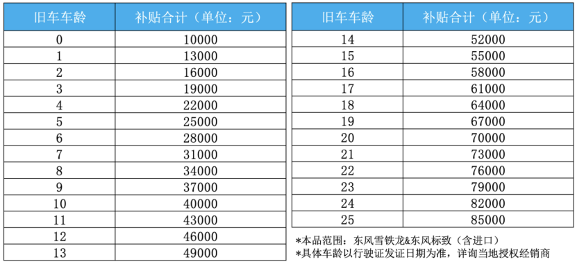 2024新奥精选免费资料,涵盖了广泛的解释落实方法_高级款75.209