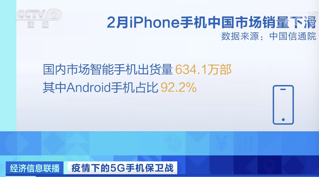 2024年11月份新病毒,数据解析导向设计_iPhone22.176