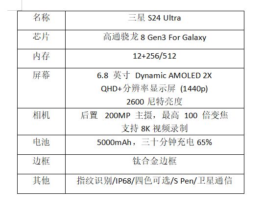 新澳门六开奖结果记录,功能性操作方案制定_zShop93.772