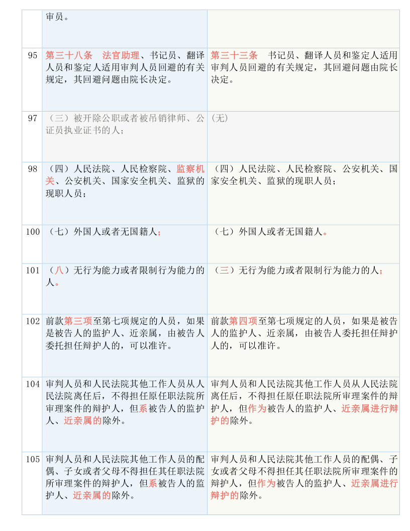 ╭ァ在沉默中死去だ 第4页