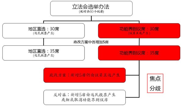 香港二四六开奖免费结果,数据驱动计划设计_zShop47.795