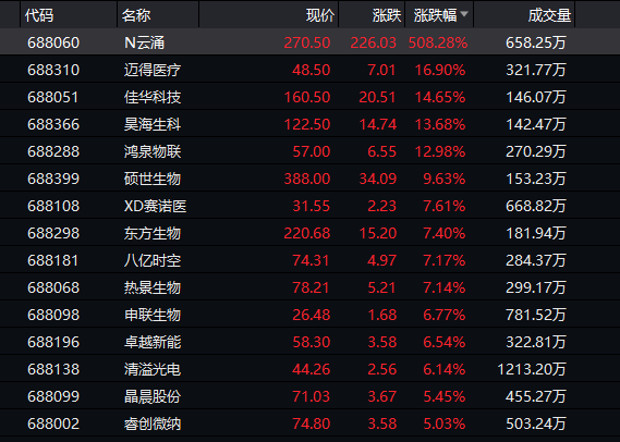 新澳门内部一码精准公开,详细解答解释定义_QHD82.915