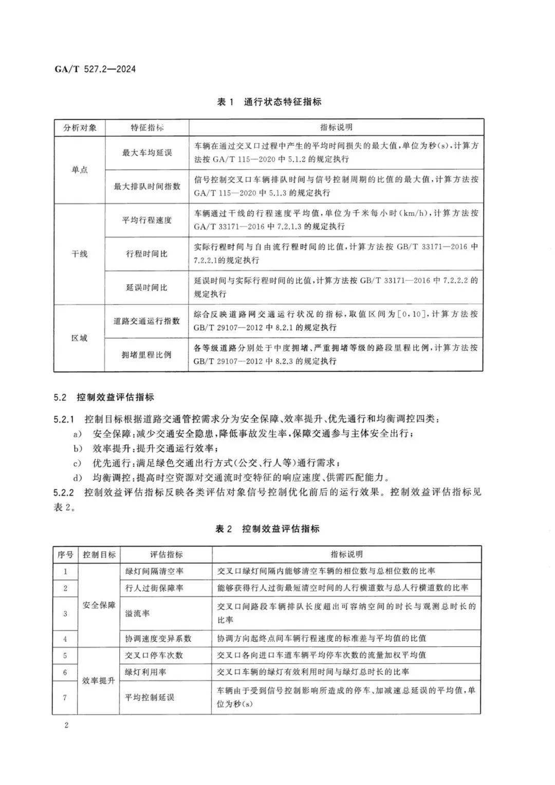 2024新澳免费资料大全浏览器,实际数据说明_YE版10.527