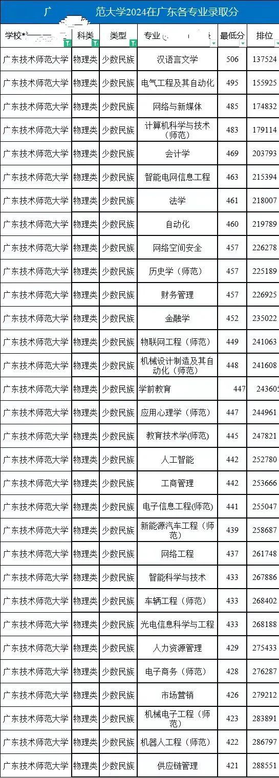 2024新奥历史开奖记录香港,深度研究解析说明_yShop91.490