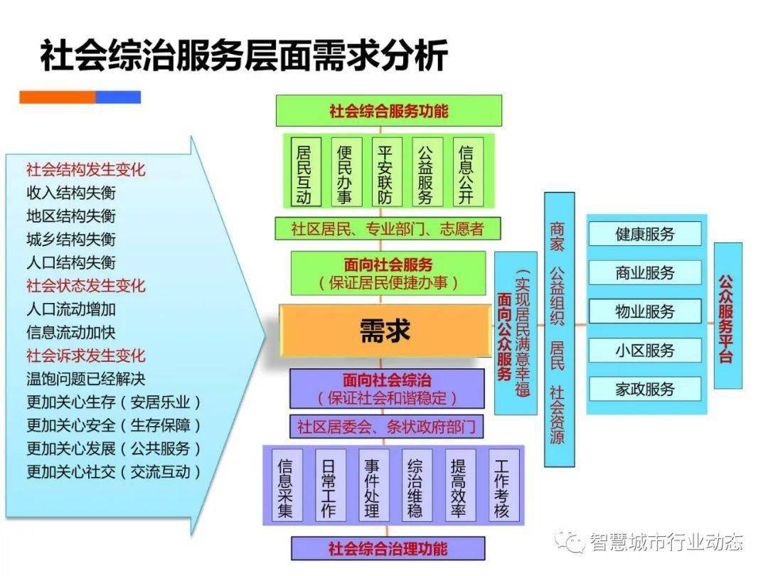 新澳天天开奖免费资料大全最新,全面数据策略解析_手游版46.595