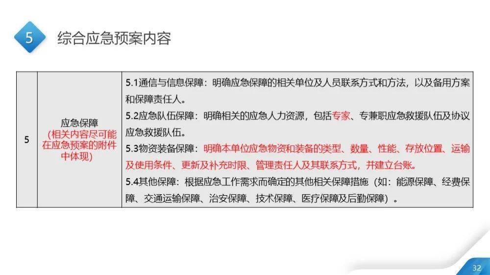 澳门最准资料免费网站2,有效解答解释落实_精简版52.511