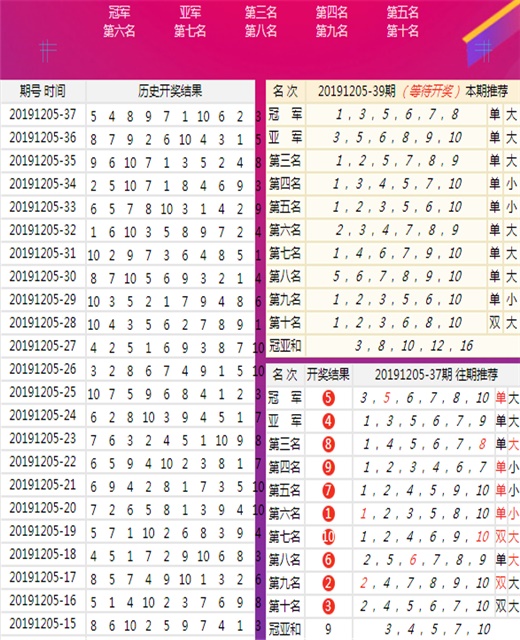 7777788888王中王中特,数据资料解释落实_特供版81.448