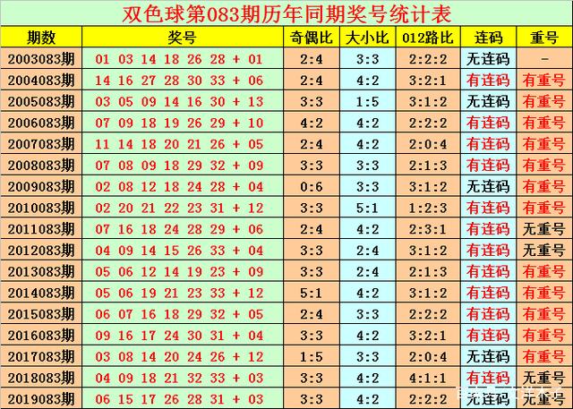 2004新奥门天天开好彩,迅捷解答方案设计_顶级款89.717