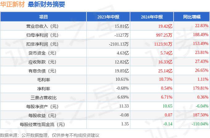 2024年新澳门天天开奖结果,收益成语分析落实_X版38.756