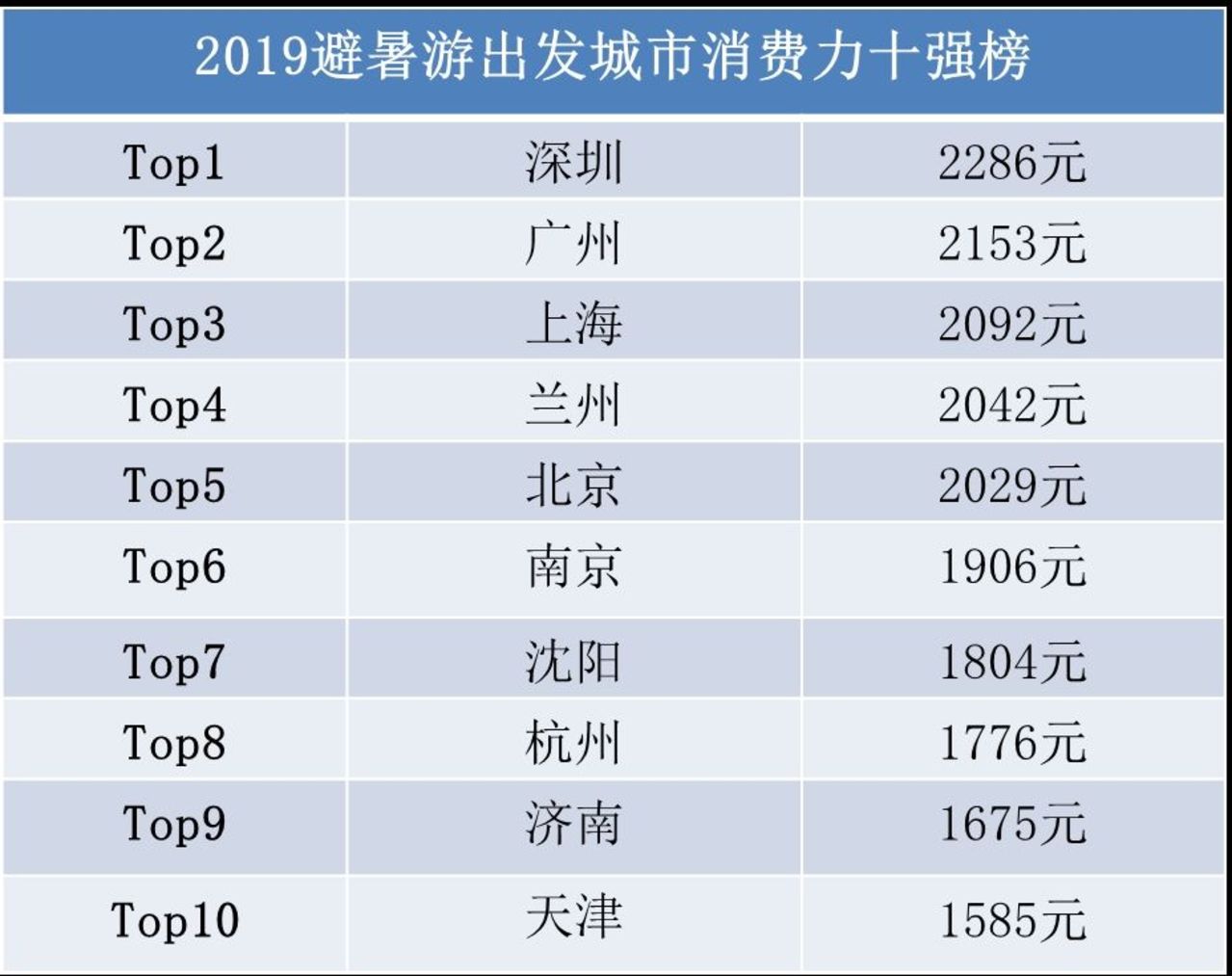 钢质安全门 第227页