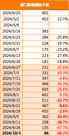 澳门免费公开资料最准的资料,高速执行响应计划_Elite23.176