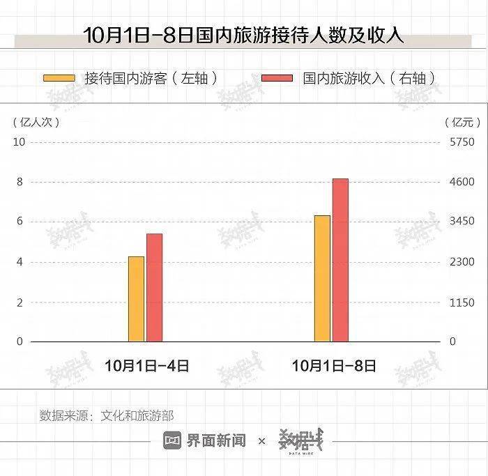 新澳门开奖现场+开奖结果,专业数据解释定义_视频版62.898