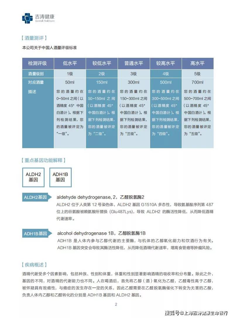 2024年管家婆的马资料50期,专家意见解析_Console76.901