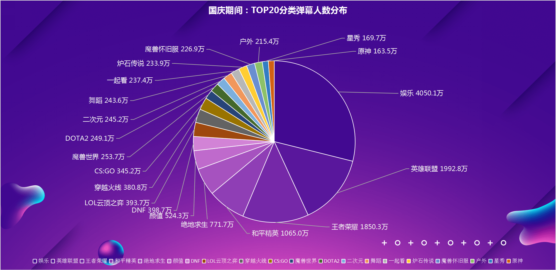 新澳门王中王100%期期中,真实数据解释定义_Prime74.804