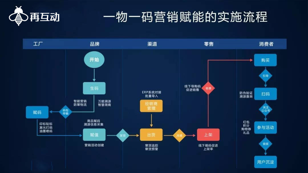 一肖一码,安全性方案设计_Superior44.278