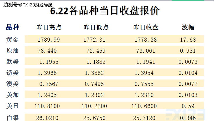 新澳天天彩免费资料2024老,确保成语解释落实的问题_UHD款52.283