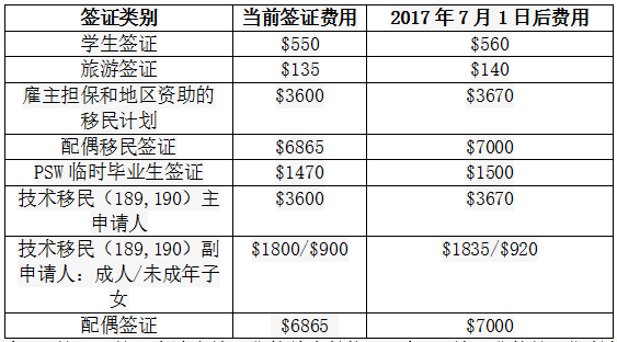 桥梁护栏 第221页