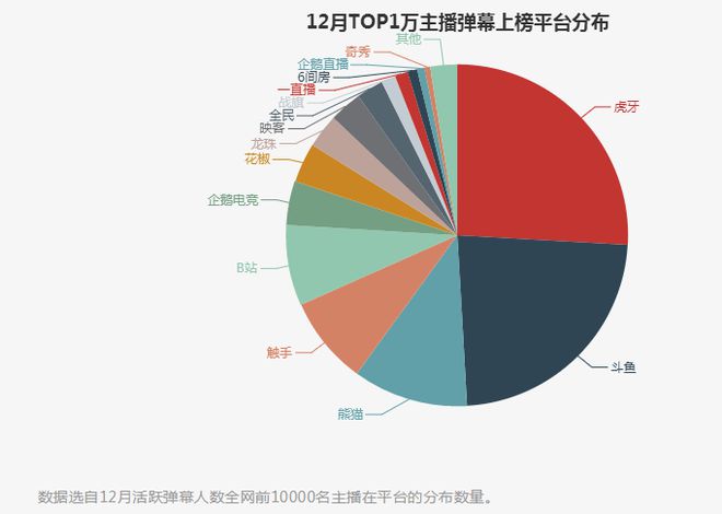 新澳门天天开奖澳门开奖直播,数据解析说明_FHD版55.371