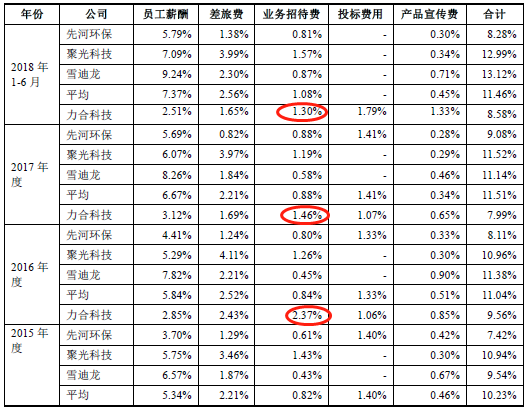 新澳天天开奖资料单双,决策资料解释落实_D版45.517