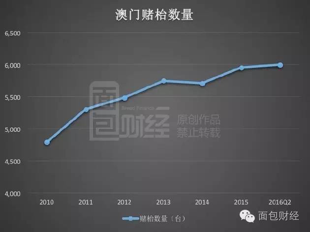 大众网官方澳门香港网,全面数据解释定义_Device40.682