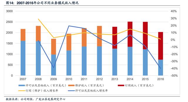 香港出彩综合走势图,灵活操作方案设计_旗舰版63.50