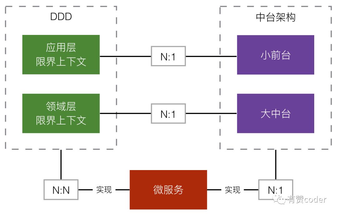 澳门一码一肖一特一中Ta几si,结构解答解释落实_AR版69.217