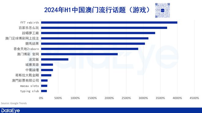 2024年新澳门今晚开奖结果2024年,实地分析数据设计_DX版94.159