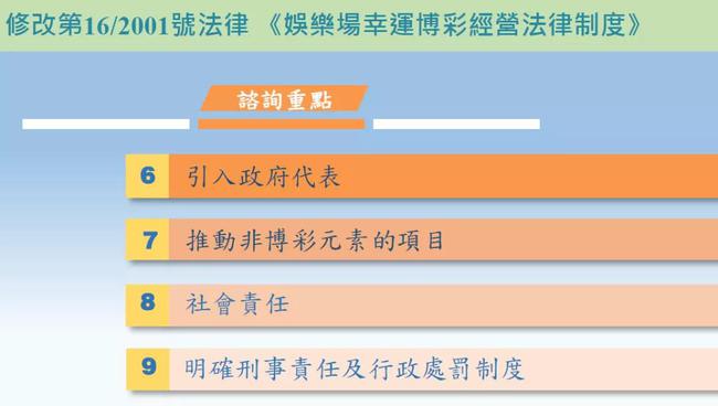 2024澳门今天晚上开什么生肖啊,最新调查解析说明_静态版59.372