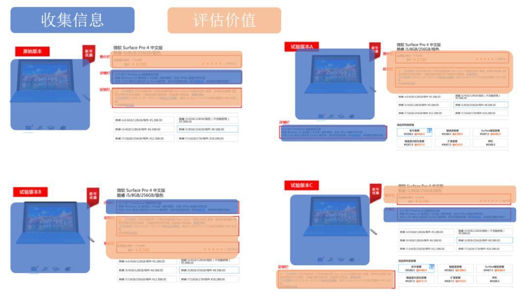 7777788888精准新传真,广泛的解释落实方法分析_旗舰版64.830