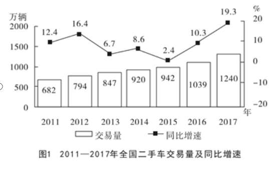 新澳资彩长期免费资料港传真,专业解答解释定义_冒险款51.403