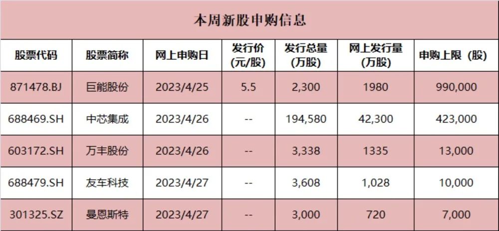 2024新澳最准最快资料,高度协调策略执行_Tablet61.794