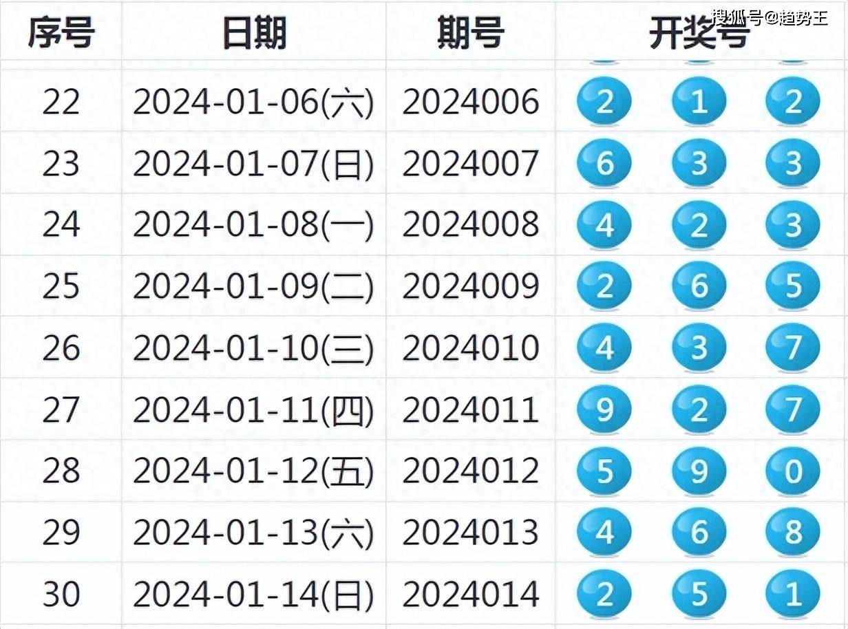 你很爱吃凉皮 第3页