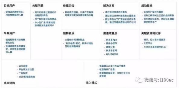 新澳最新最快资料结果,涵盖了广泛的解释落实方法_R版61.665