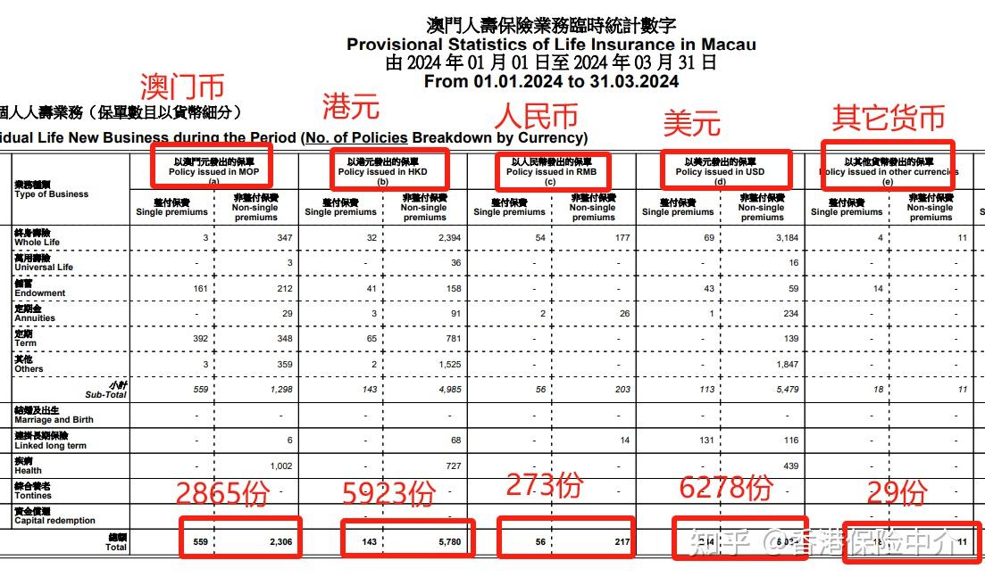 2024年澳门天天彩,定性评估说明_尊贵款60.271