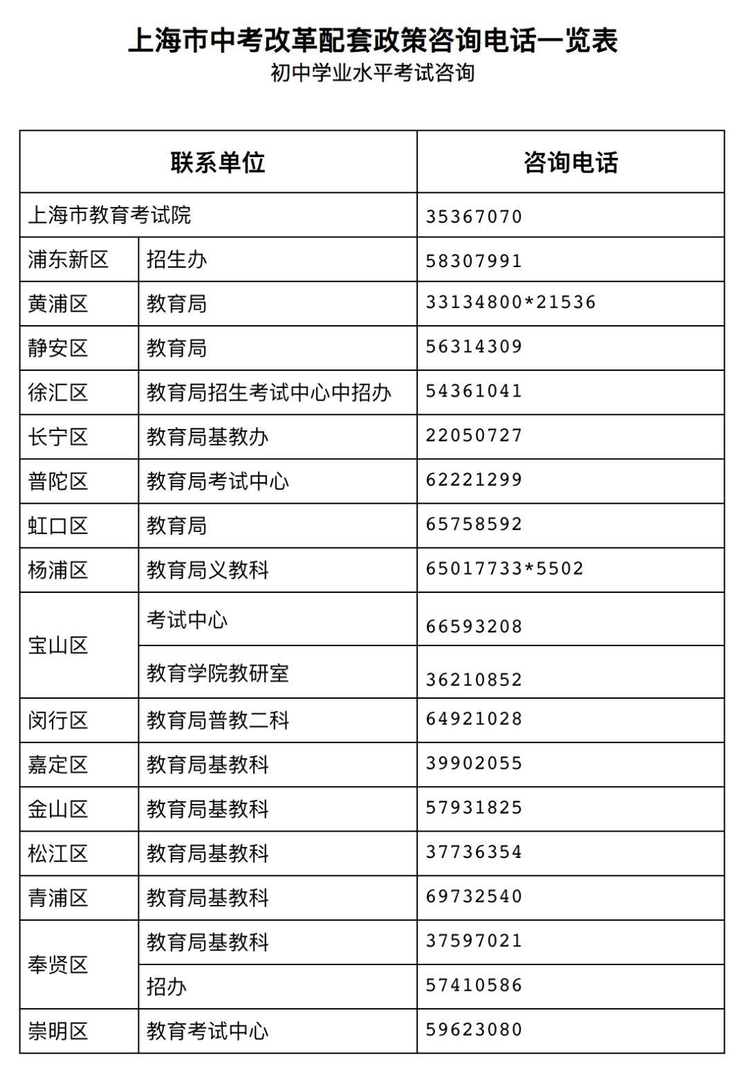 2024香港正版资料免费看,平衡性策略实施指导_进阶版45.296