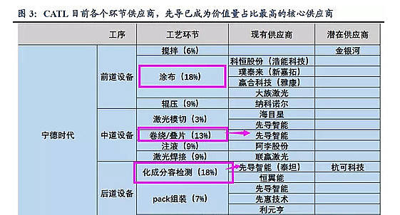 落阳一地的殇 第3页