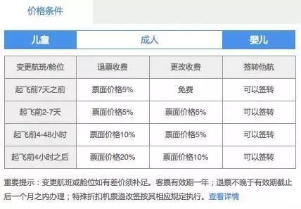 2024澳门今晚开特马开什么,实时数据解释定义_经典版73.299