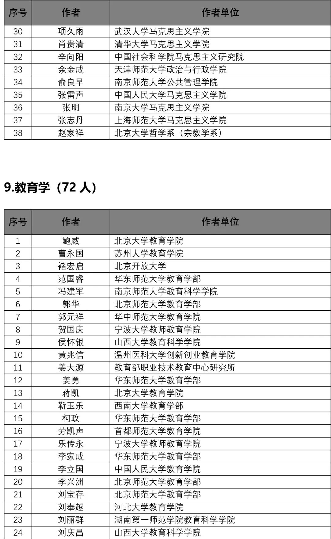 2024正版资料免费看,定性评估说明_豪华款70.127