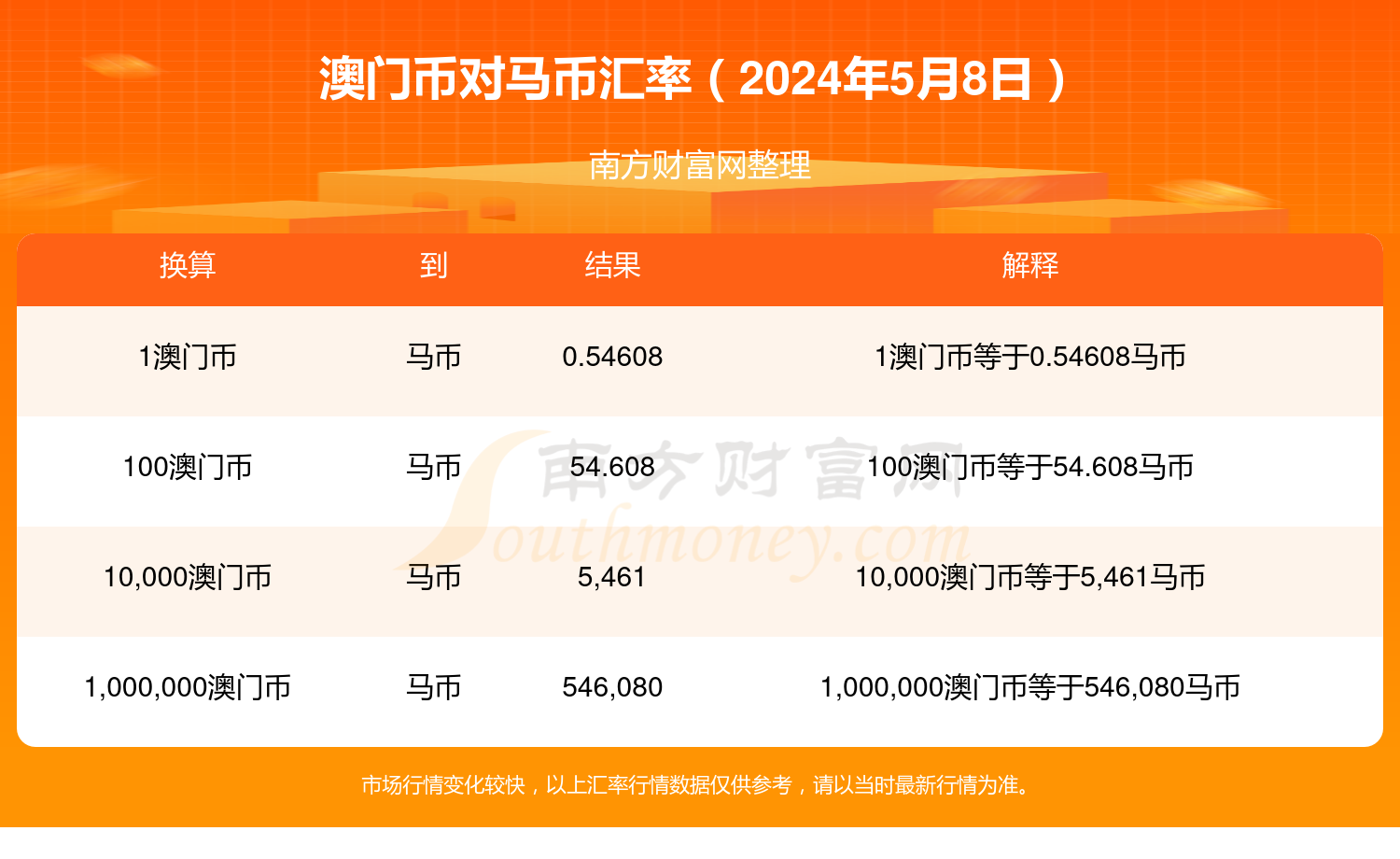 2024年今晚澳门开特马,实用性执行策略讲解_完整版68.168