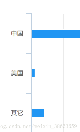 2024新澳天天资料免费大全,统计分析解释定义_PT99.690