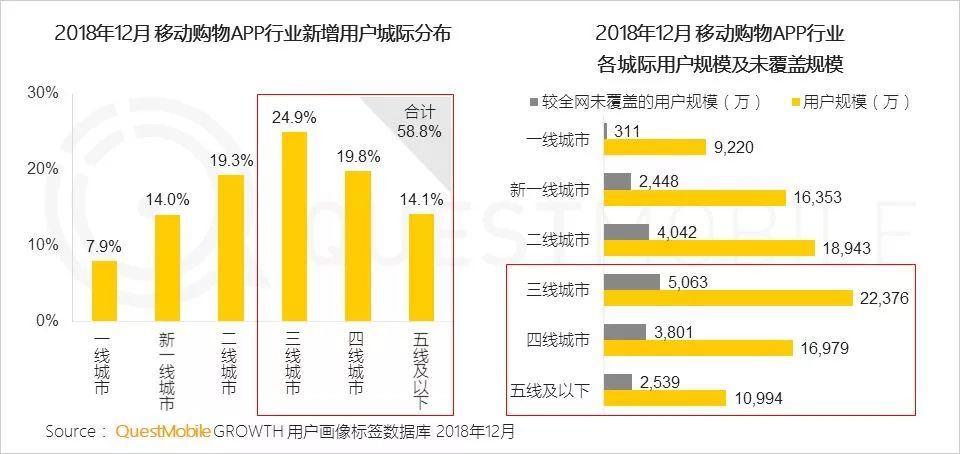 新奥天天彩免费资料最新版本更新内容,状况分析解析说明_3K64.750