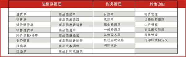 锌钢护栏 第220页