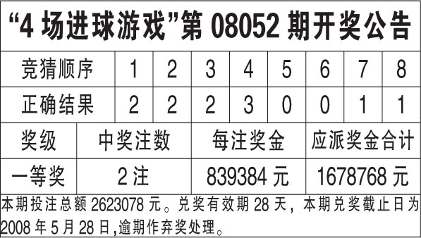 新澳今晚开奖结果查询,数据资料解释定义_安卓款56.530