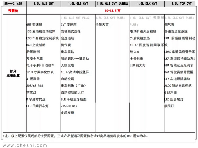 新奥天天精准资料大全,性质解答解释落实_Elite10.98